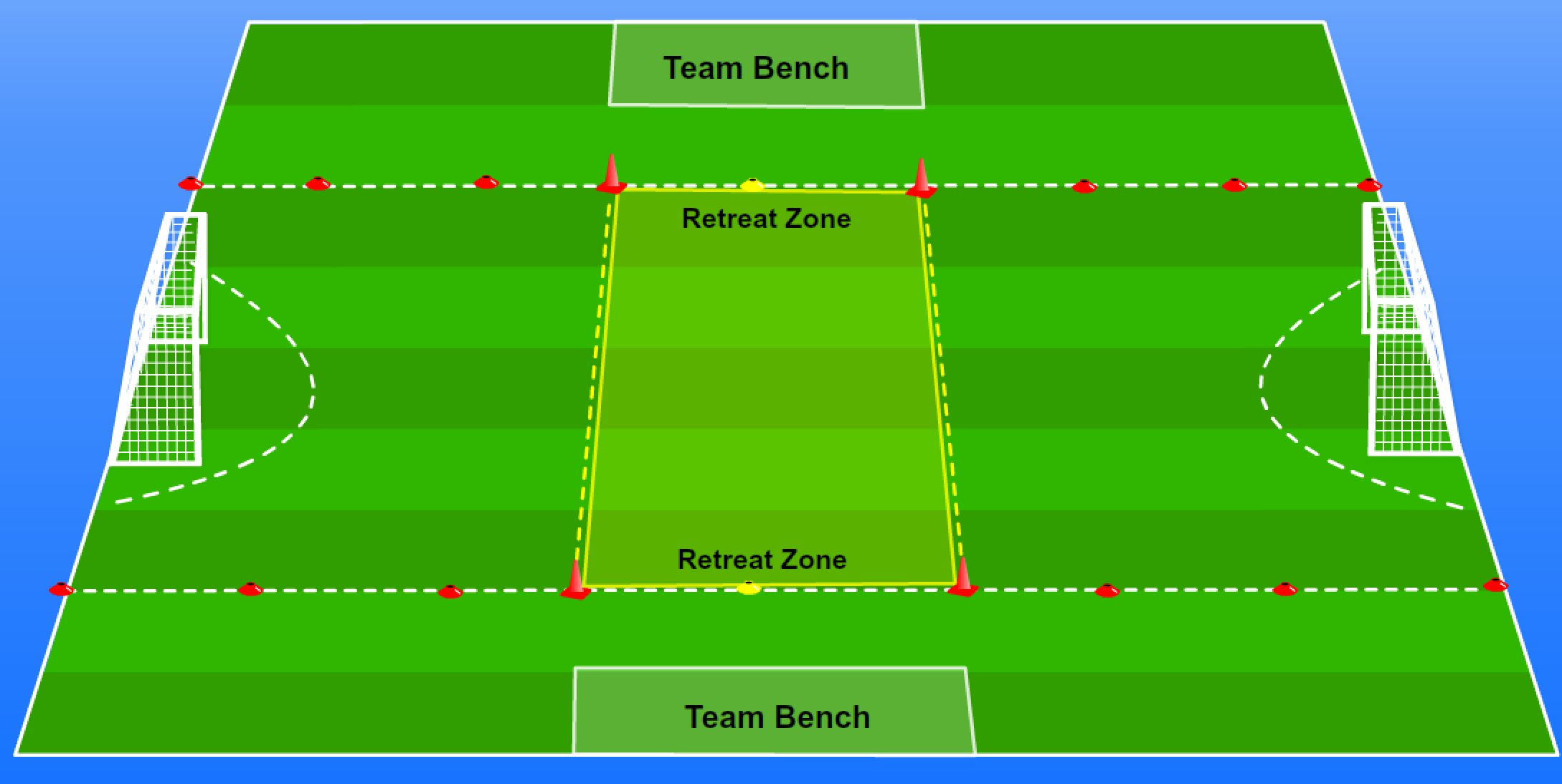The Locker Room Fundamentals Program (U7) St. Albert Soccer Association