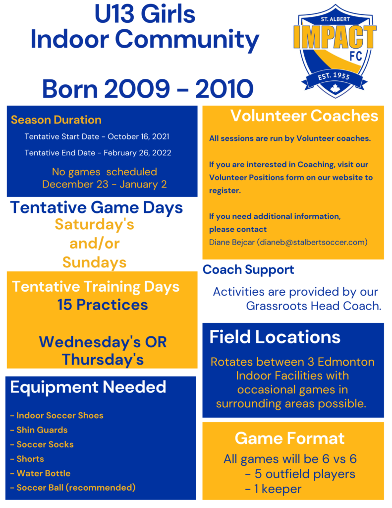 U13 Girls Program