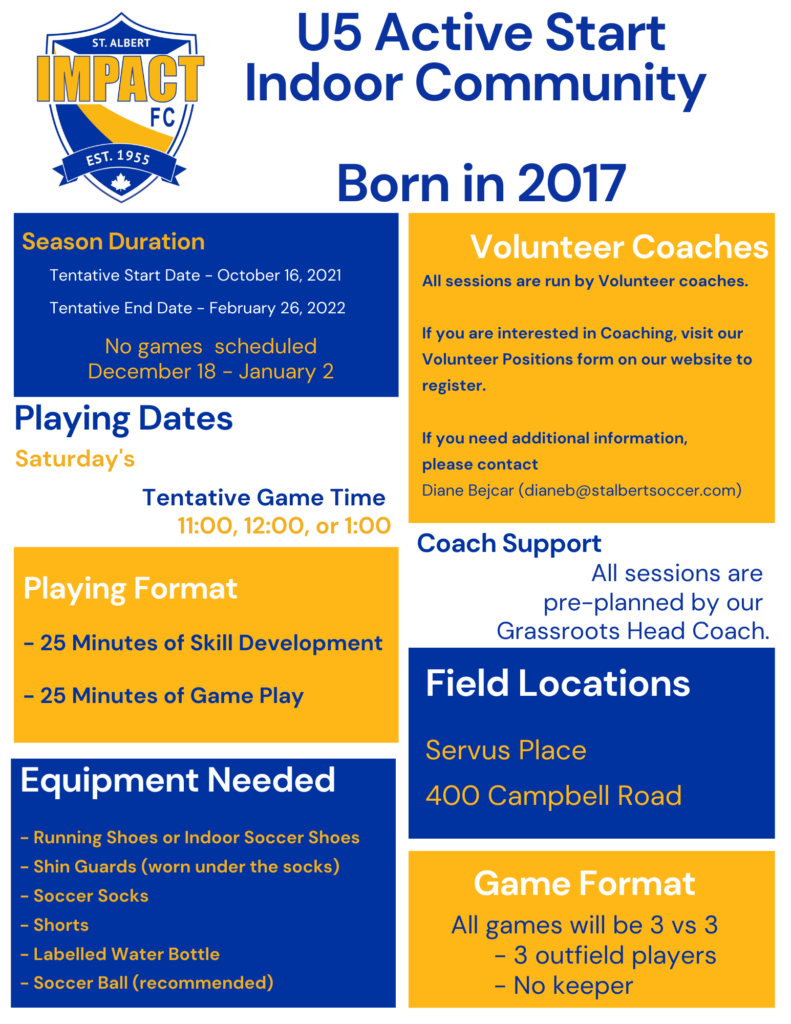 U5 Program