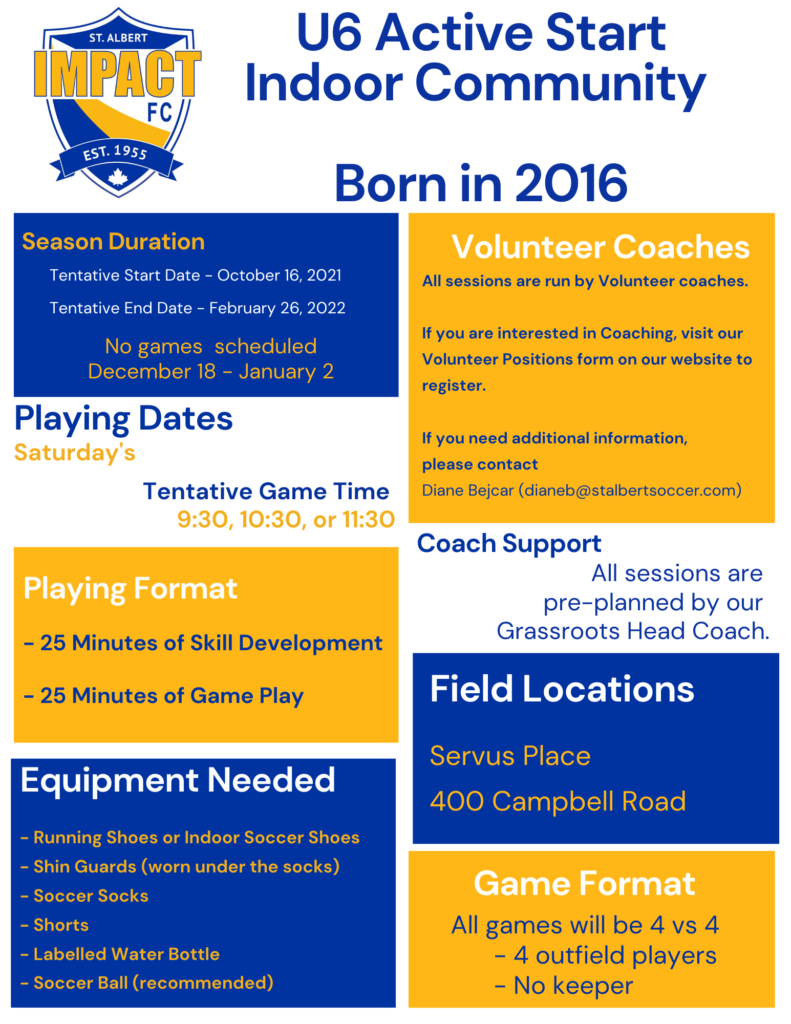 U6 Program