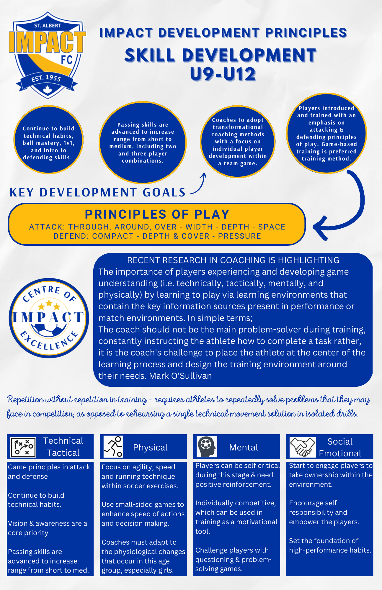 Impact development principles Skill Development