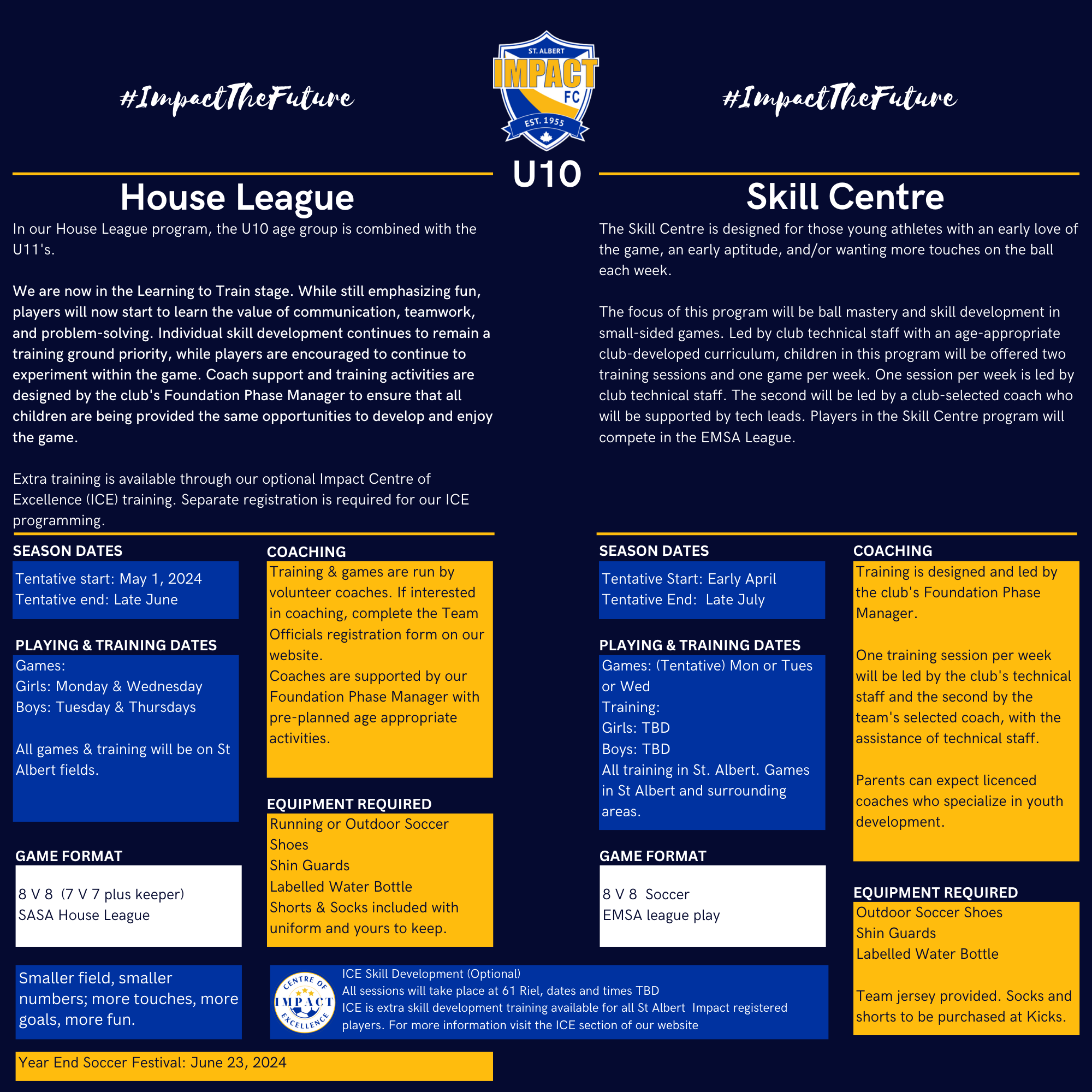 U10 2014 Program Page (1)