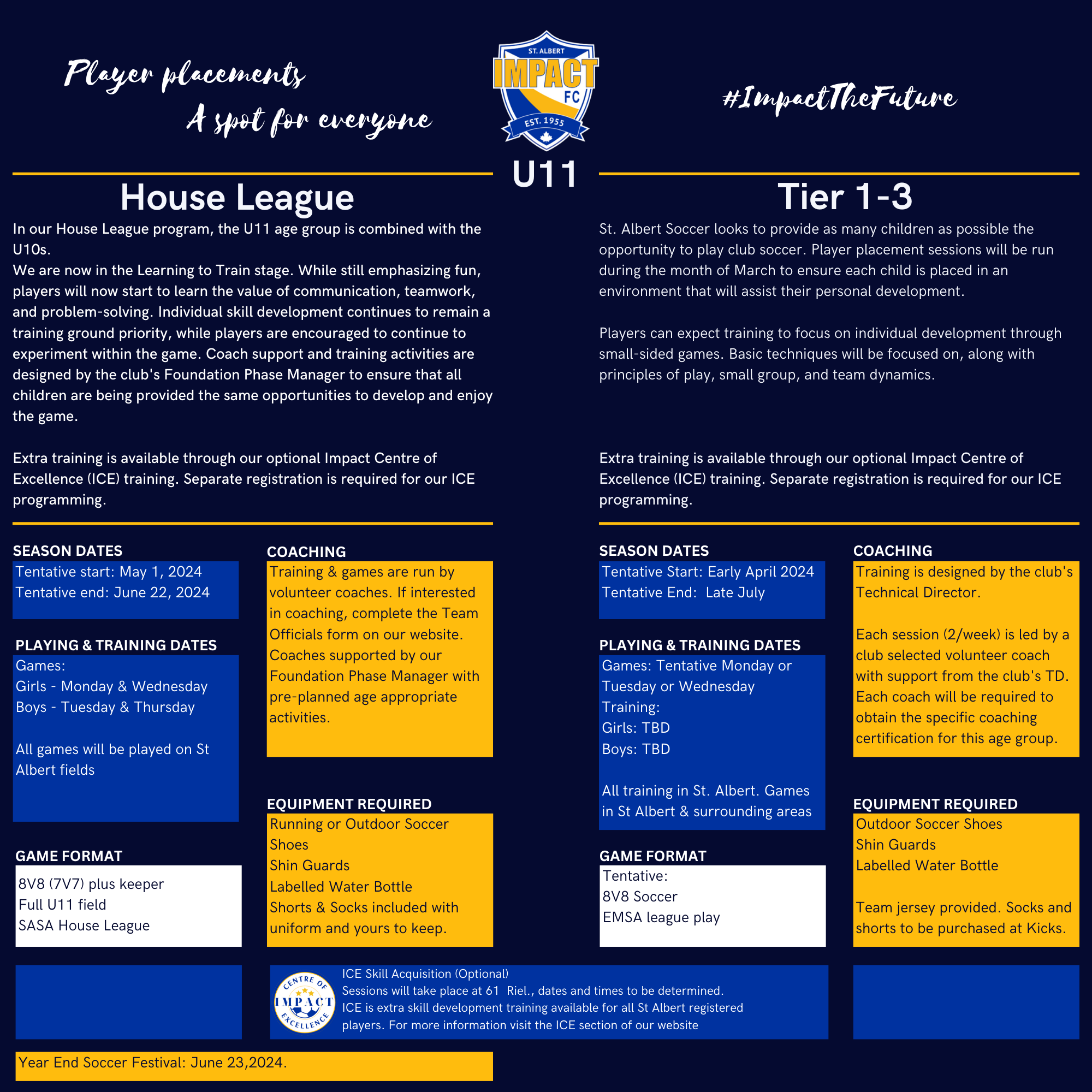 U11 2013 Program Page (3)