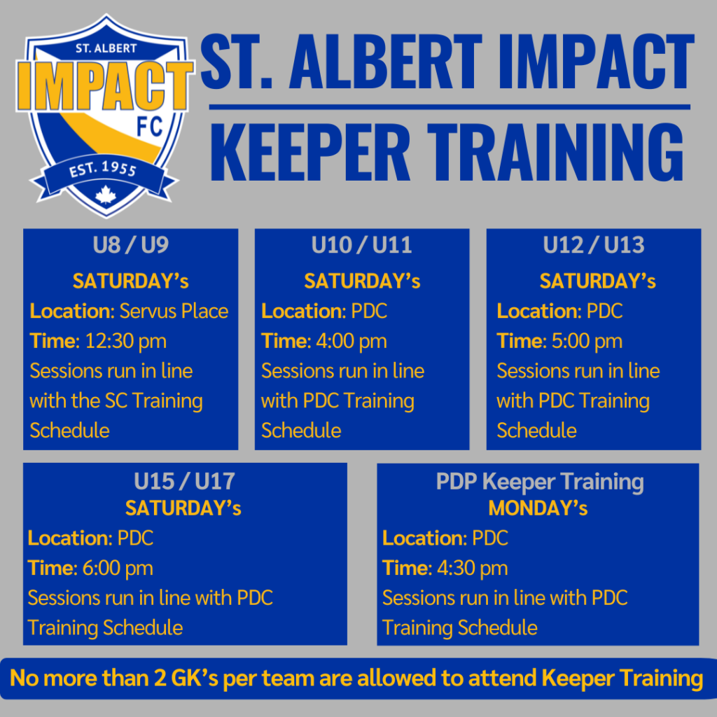 Keeper Training
